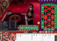 6686 BG Casino - Đánh giá sảnh bài trực tuyến BG Casino đang hot tại 6686 Vip